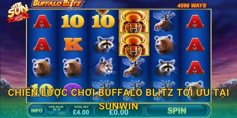 Chiến Lược Chơi Buffalo Blitz Tối Ưu Tại Sunwin